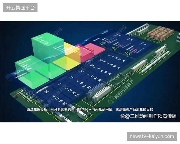 场馆数字孪生平台通过实时感知将观众排队等待时间缩短了35% 场馆数字孪生平台通过实时感知将观众排队等待时间缩短了35%